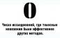 Може ли победити децу: У складу са психолозима