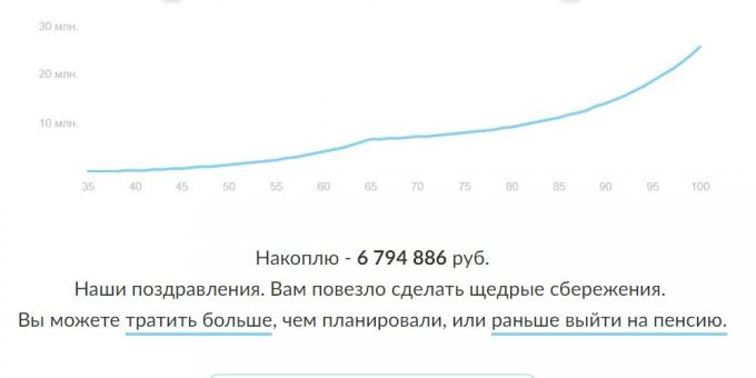 Пензионе штедње са депозита, обвезница и акција