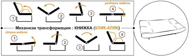 Цлицк-клиак