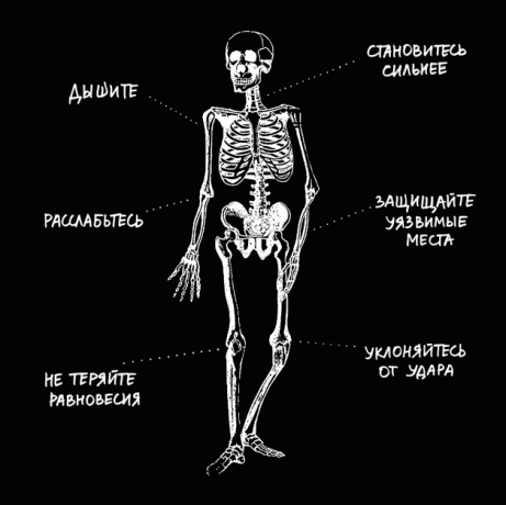 Научите како да се ударац