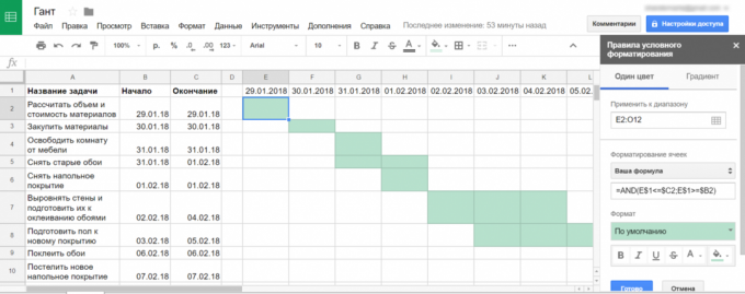 Гантов у «Гоогле табелама»