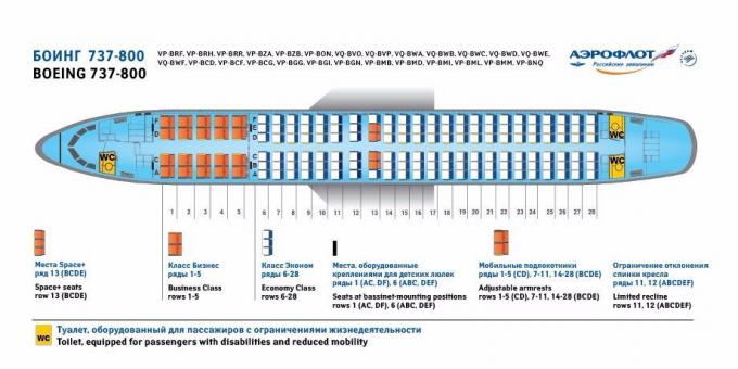 најбоља места у авиону Боеинг 737-800