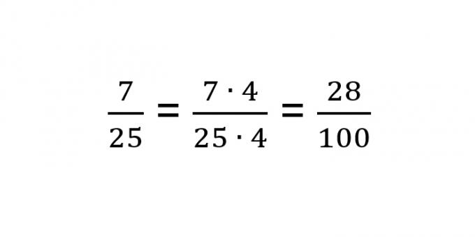 Како претворити разломак у децимални: претворити називник у 10, 100 или 1.000