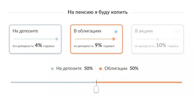 Пензионе штедње: депозит и обвезнице