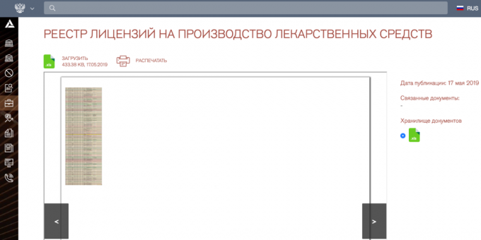 Како изабрати квалитетне лекове: регистар лиценци за производњу лекова