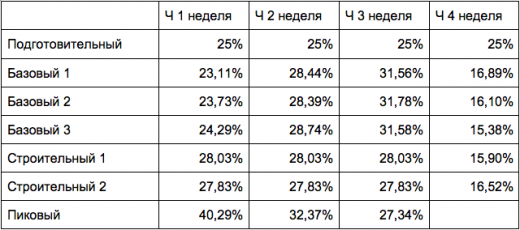 С 2013-06-19 10.40.00