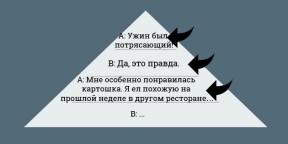 Лифе хацкинг, који ће помоћи ни са ким да води опуштено разговор