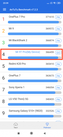 Ксиаоми Пробег 9Т ПРО: АнТуТу